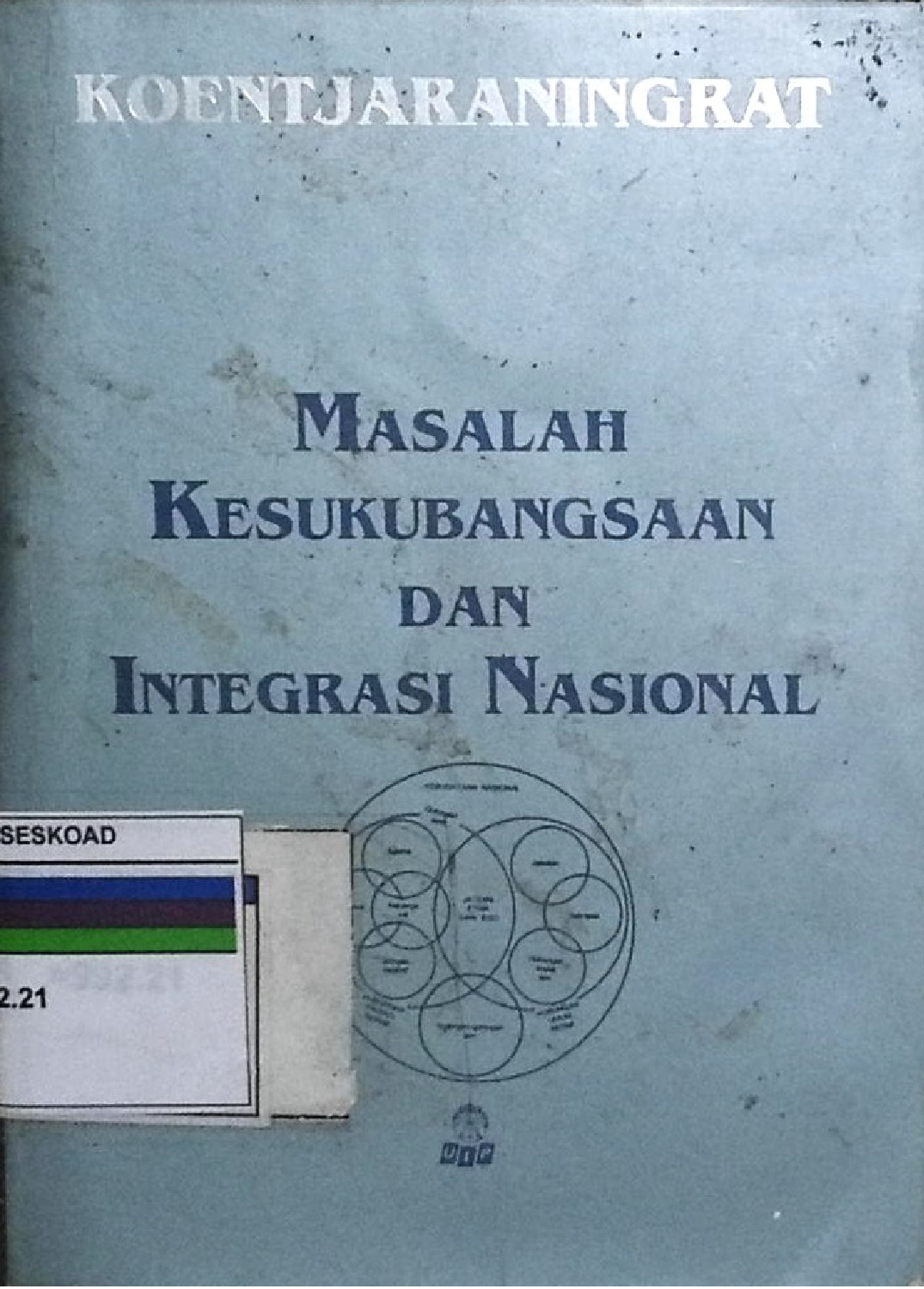 Masalah Kesukubangsaan Dan Integrasi Nasional